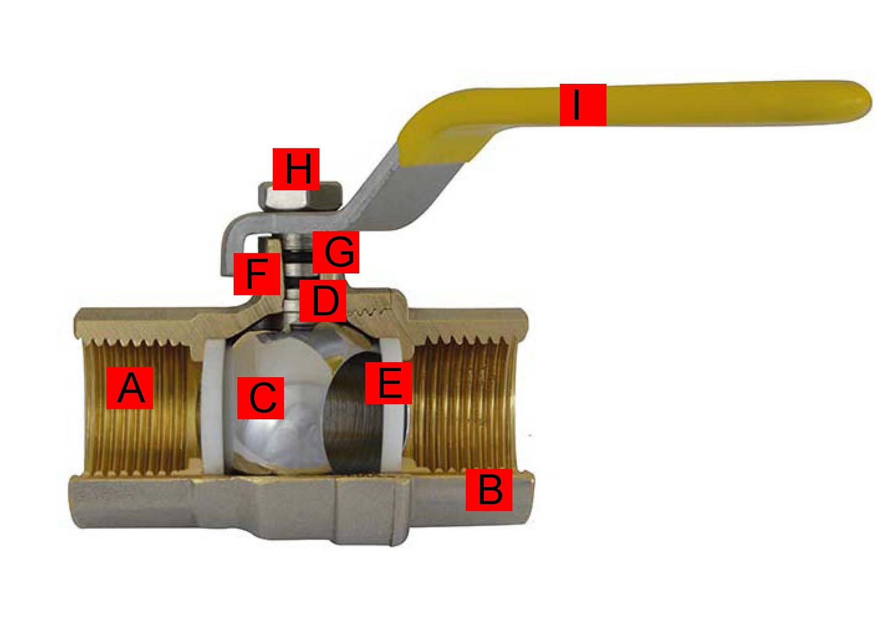 gas ball valves.jpg gas ball valves.jpg
