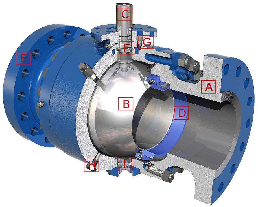 trunion ball valve.jpg