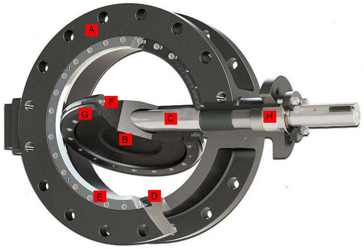 Triple Offset Butterfly Valve Diagram