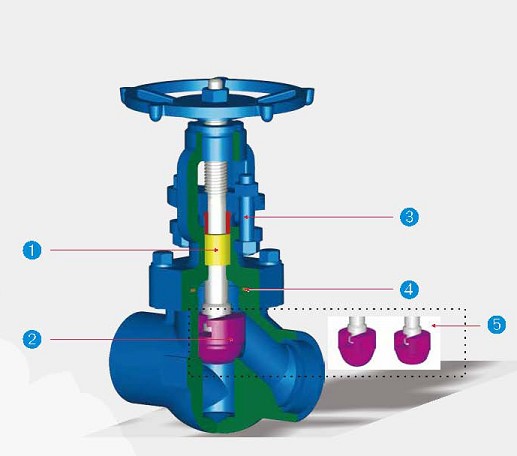 Cross-sectional diagram of forged steel globe valve 2in 800lb with socket welded end