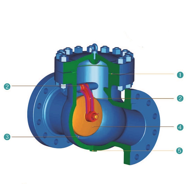 The cross-sectional diagram of swing disc check valve